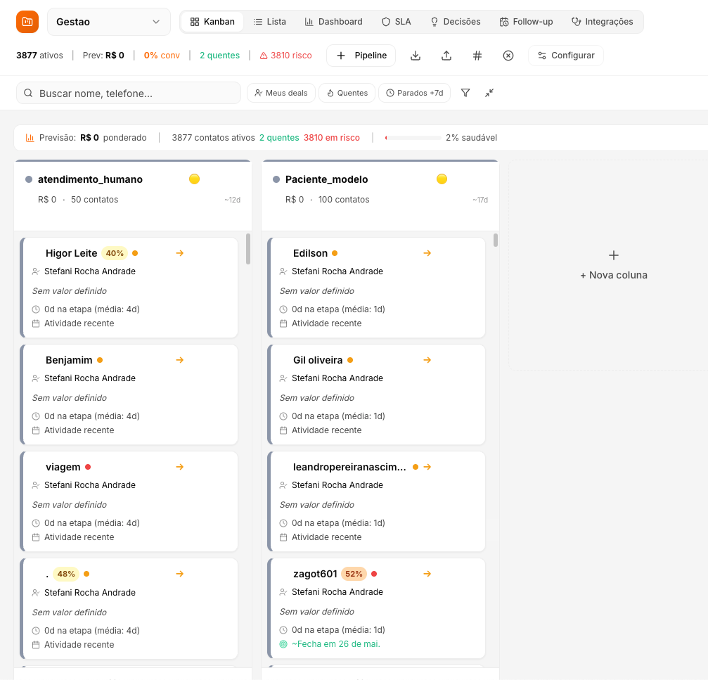 CRM Autogerenciável Meppy