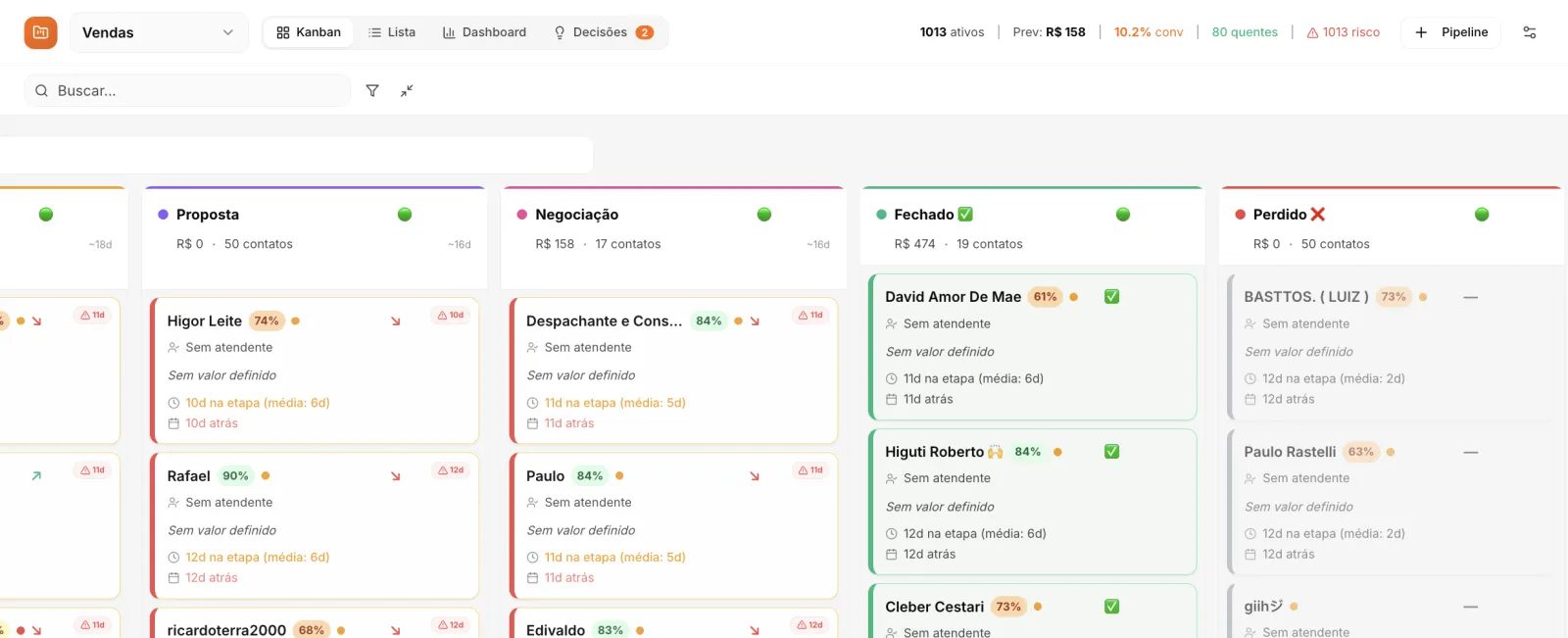 O CRM com os negócios em colunas, por etapa do funil